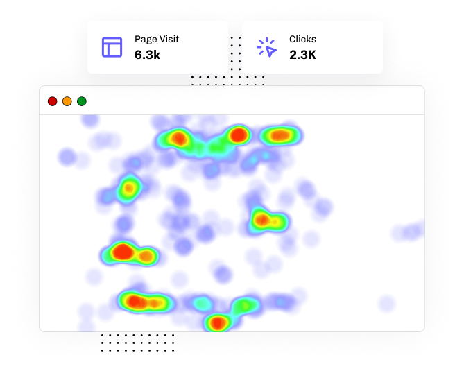 heatmap